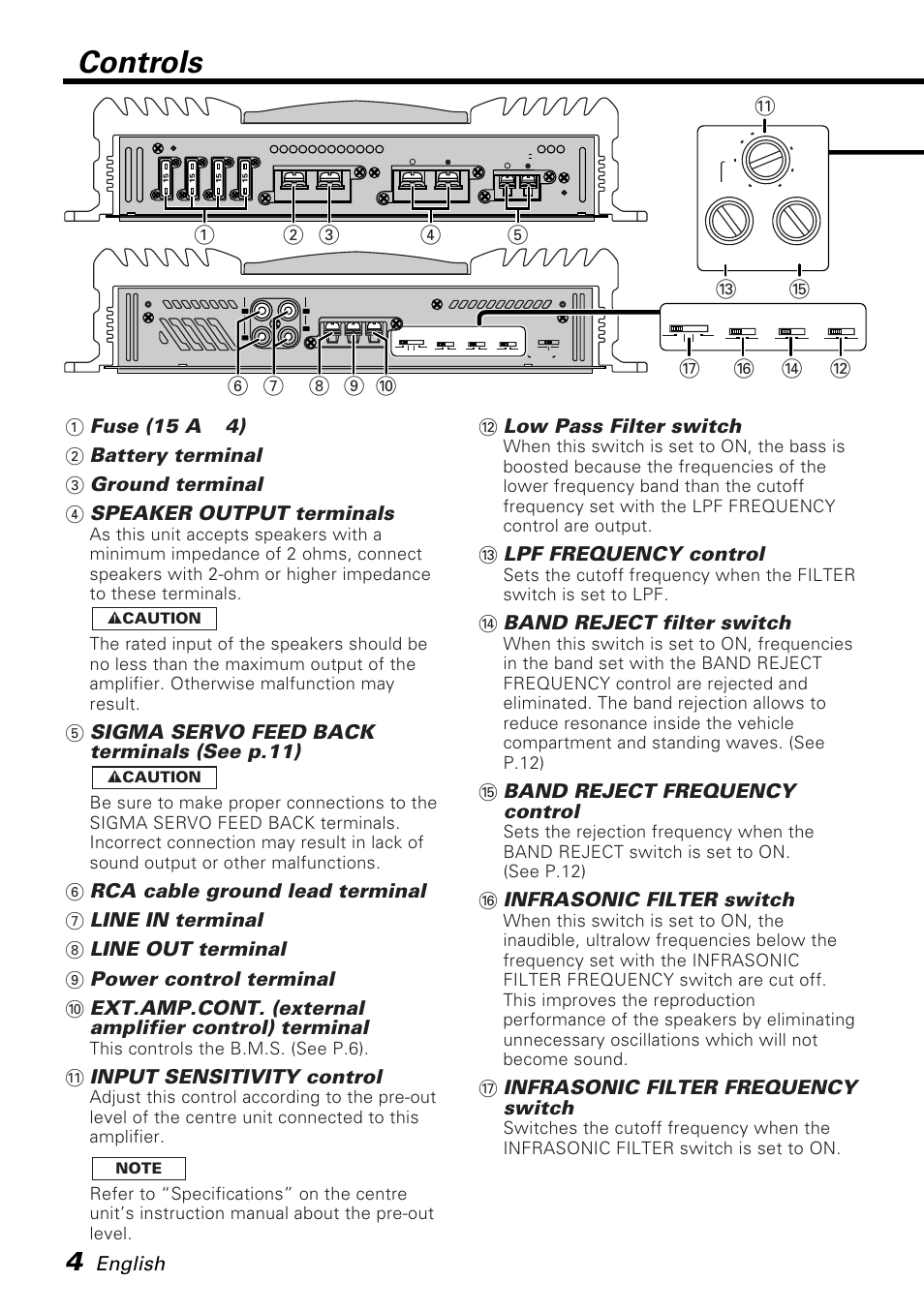 Controls, English, 5sigma servo feed back terminals (see p.11) | Input sensitivity control, Low pass filter switch, Lpf frequency control, Band reject filter switch, Band reject frequency control, Infrasonic filter switch, Infrasonic filter frequency switch | Kenwood KAC-PS401M User Manual | Page 4 / 13