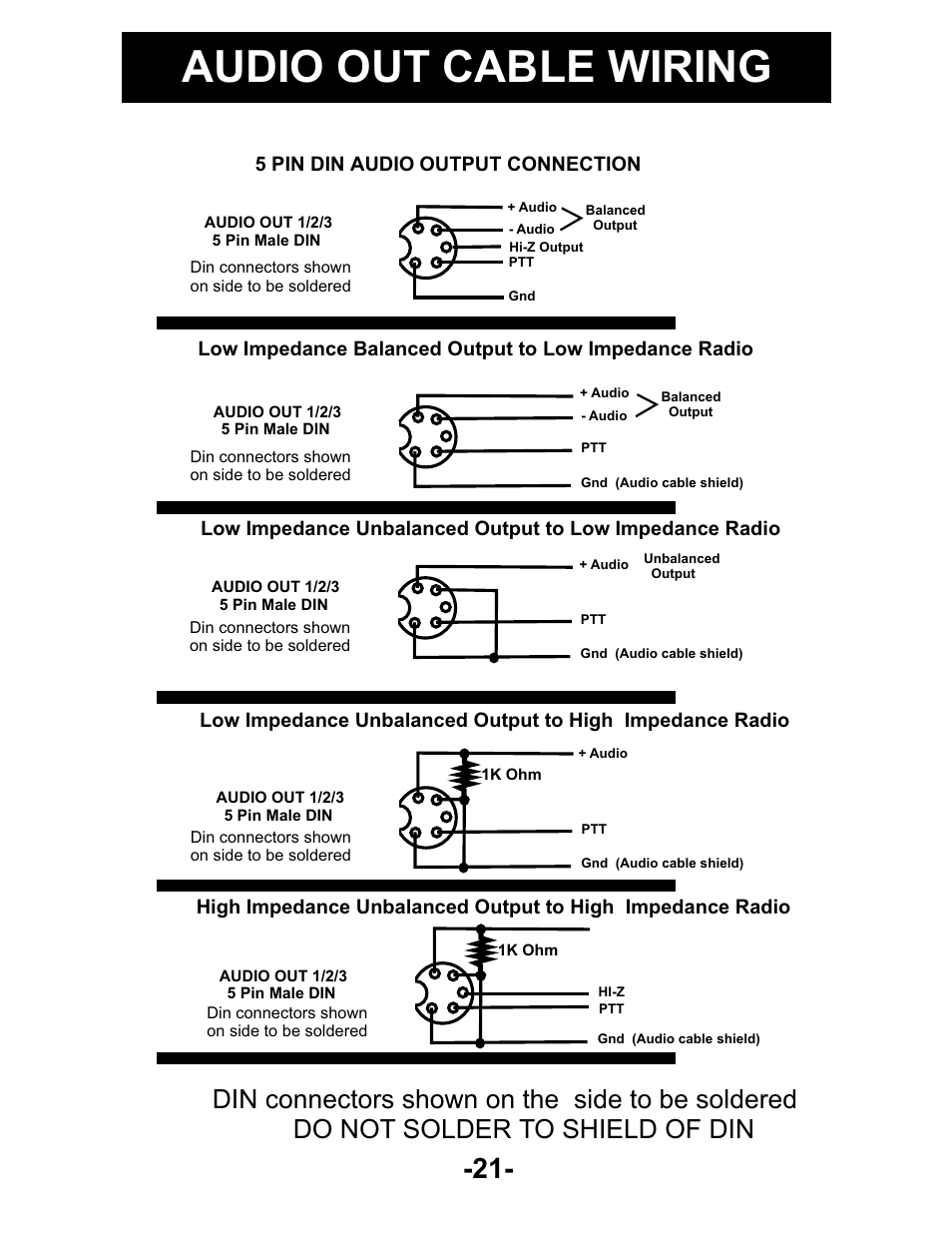 Audio out cable wiring | Kenwood AUDIO PROCESSOR User Manual | Page 18 / 21