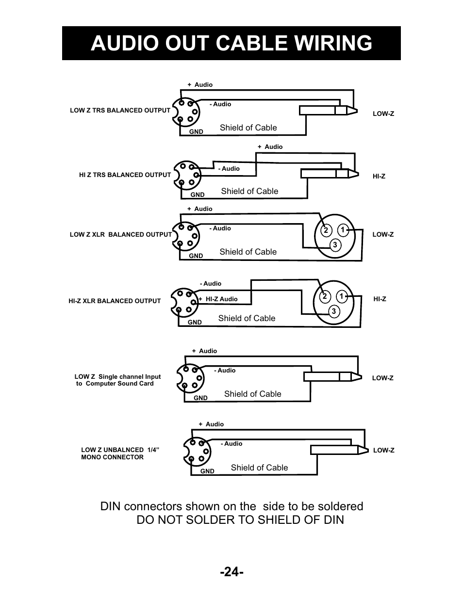 Audio out cable wiring | Kenwood AUDIO PROCESSOR User Manual | Page 21 / 21