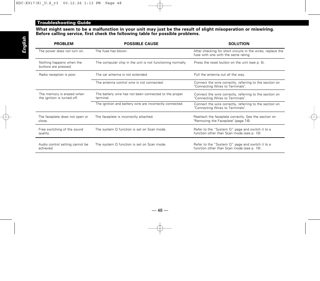 Troubleshooting guide, English | Kenwood KDC-9017 User Manual | Page 48 / 52