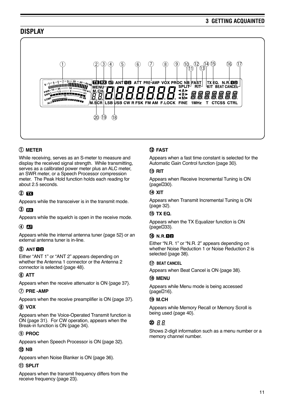 Display | Kenwood TS-570S TS-570D User Manual | Page 17 / 89