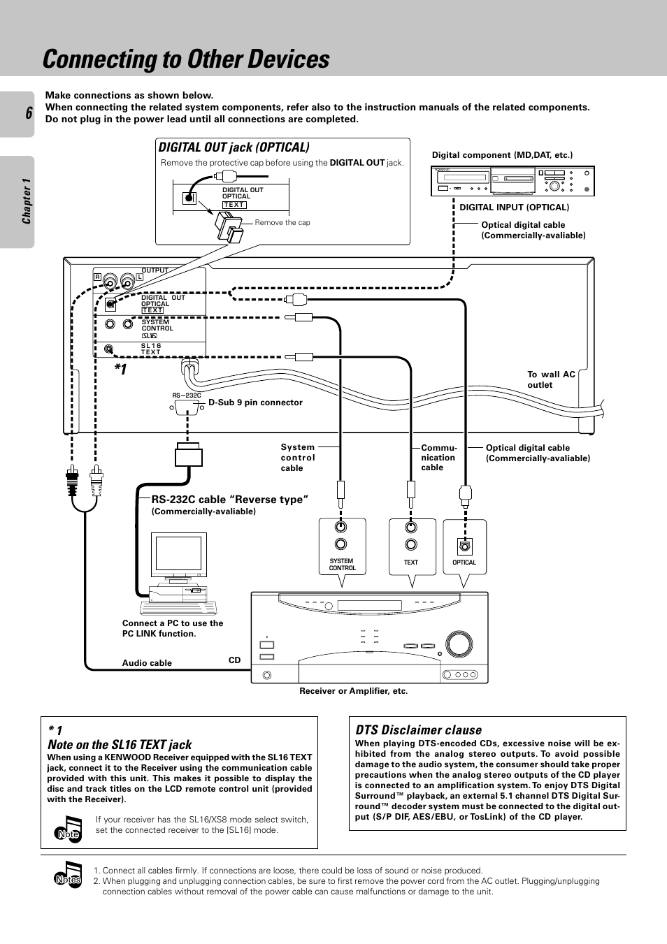 Connecting to other devices, Digital out jack (optical), Dts disclaimer clause | Kenwood CD-4700M User Manual | Page 6 / 44