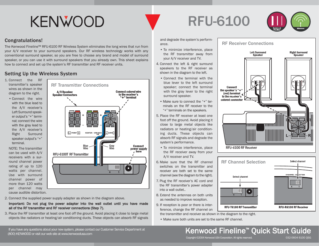 Kenwood FFINELINE RFU-6100 User Manual | 1 page