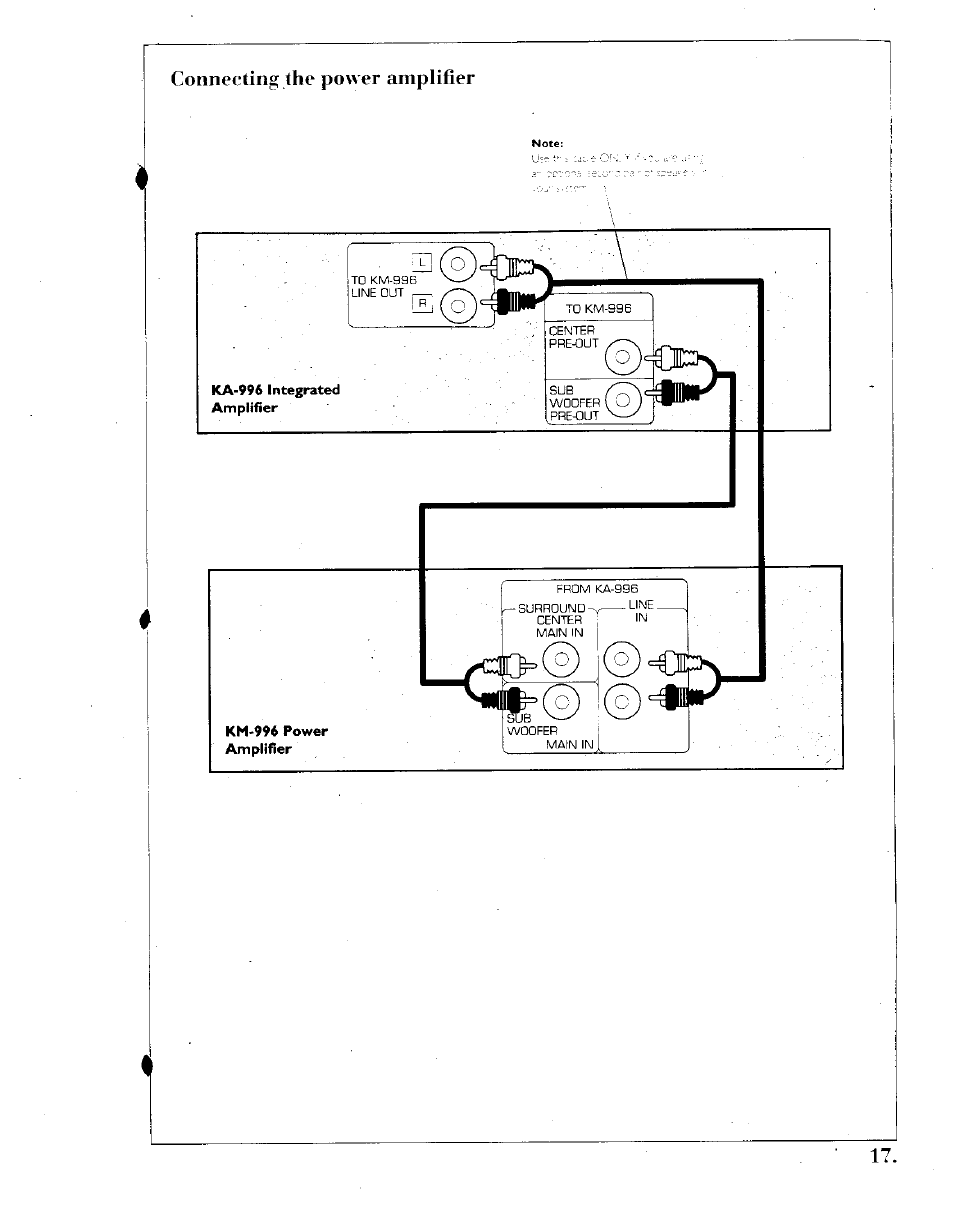 Kenwood SPECTRUM 1050 AV User Manual | Page 17 / 28