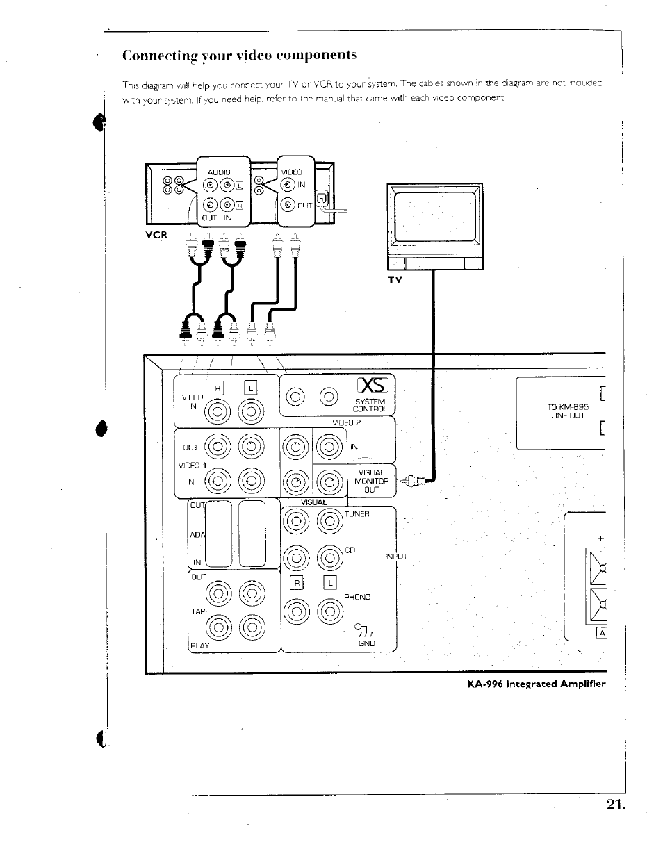 Kenwood SPECTRUM 1050 AV User Manual | Page 21 / 28