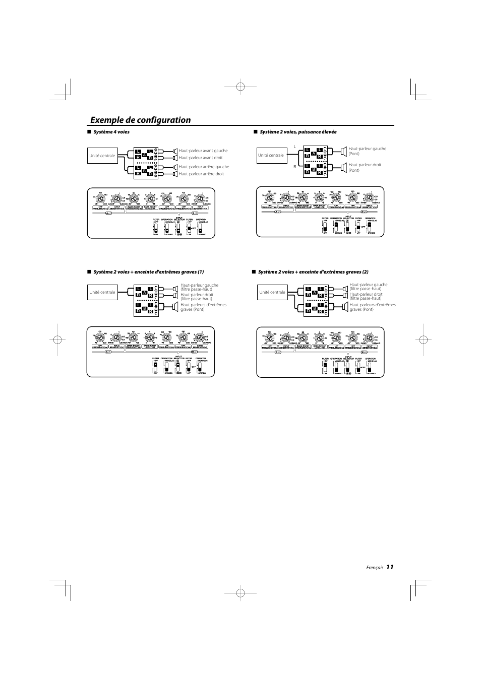 Exemple de configuration | Kenwood eXcelon KAC-X40 User Manual | Page 11 / 20