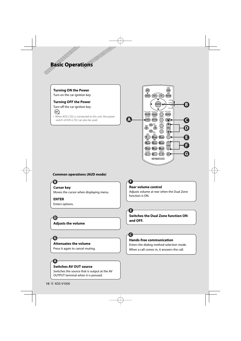 Basic operation, Basic operations, Af c e b | Rear volume control, Turning off the power, Adjusts the volume d attenuates the volume, Common operations (aud mode) cursor key, Enter, Bhands-free communication, Switches av out source | Kenwood KOS-V1000 User Manual | Page 10 / 92