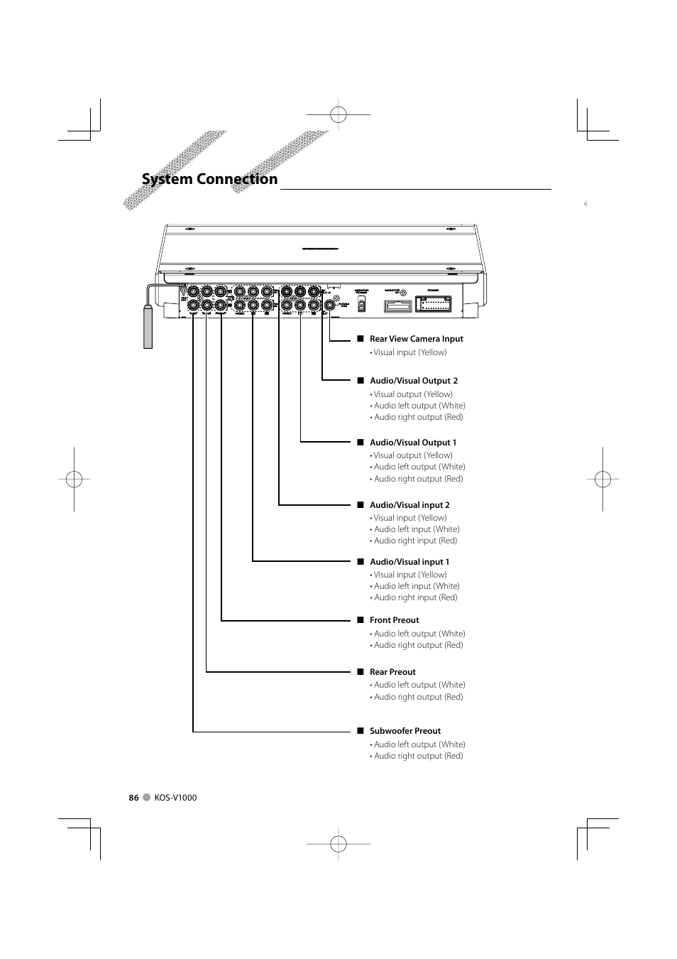 System connection | Kenwood KOS-V1000 User Manual | Page 86 / 92