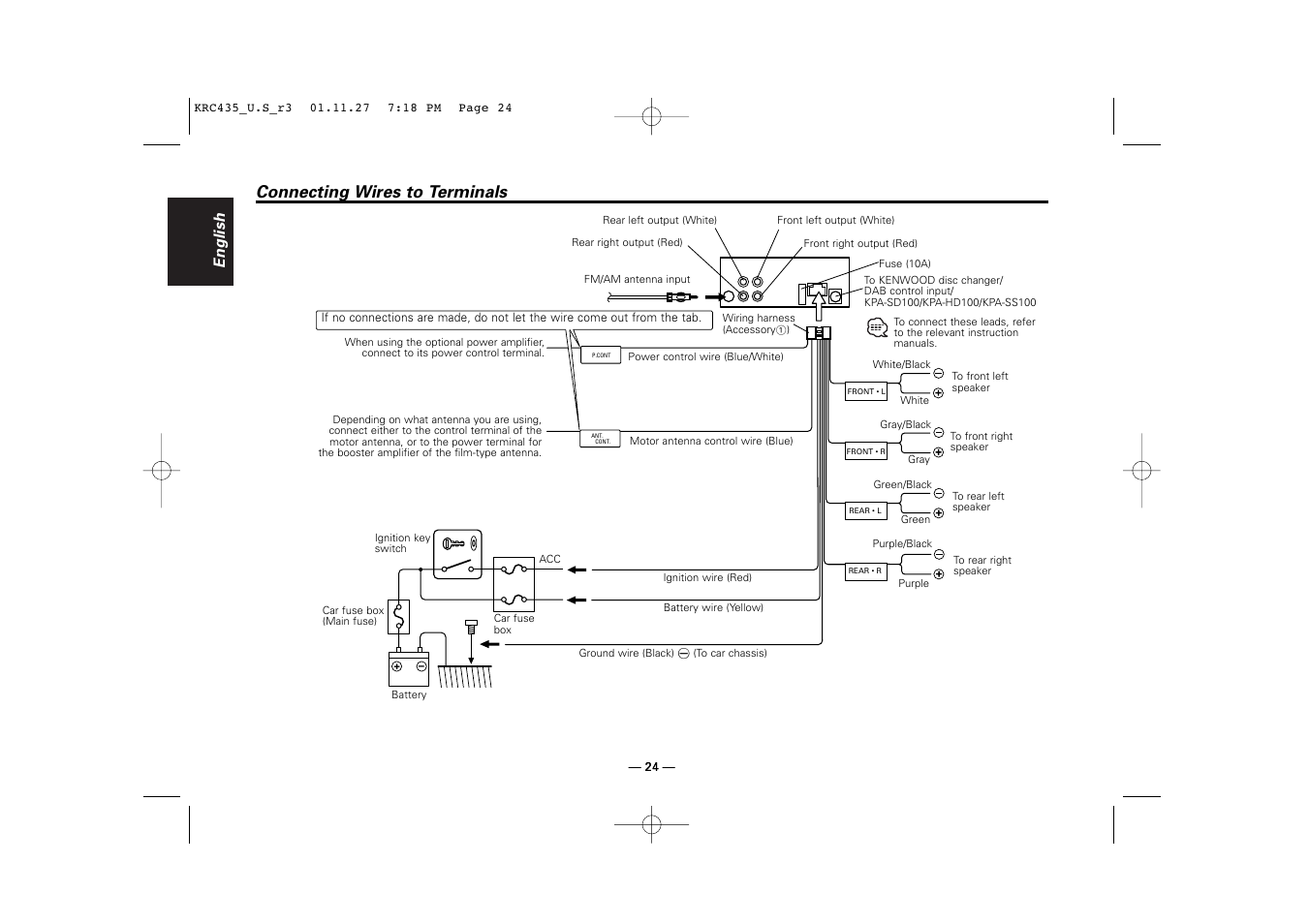 Connecting wires to terminals, English | Kenwood KRC-435 User Manual | Page 24 / 31