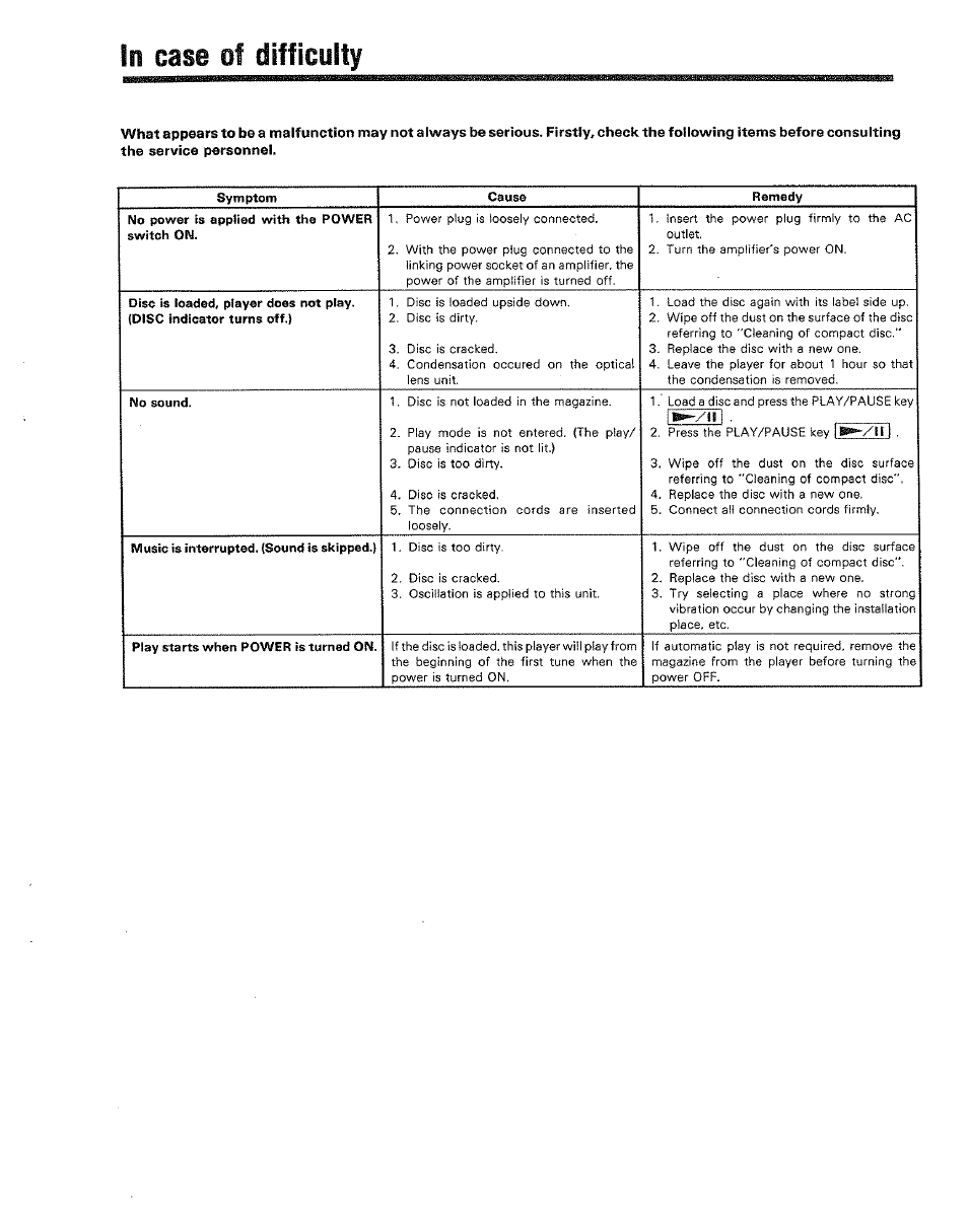 In case of difficulty | Kenwood DP-M4010 User Manual | Page 19 / 20