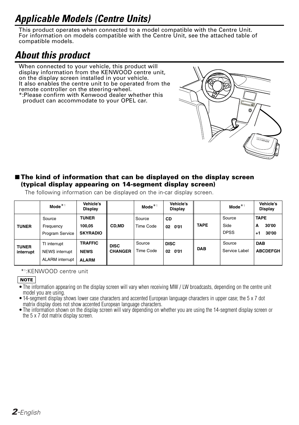 English, Applicable models (centre units), About this product | Kenwood KPA-SD100 User Manual | Page 2 / 44