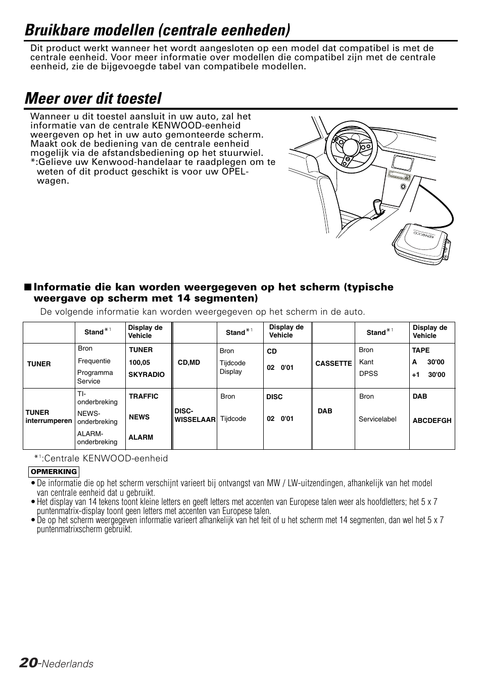 Dutch, Bruikbare modellen (centrale eenheden), Meer over dit toestel | Nederlands | Kenwood KPA-SD100 User Manual | Page 20 / 44