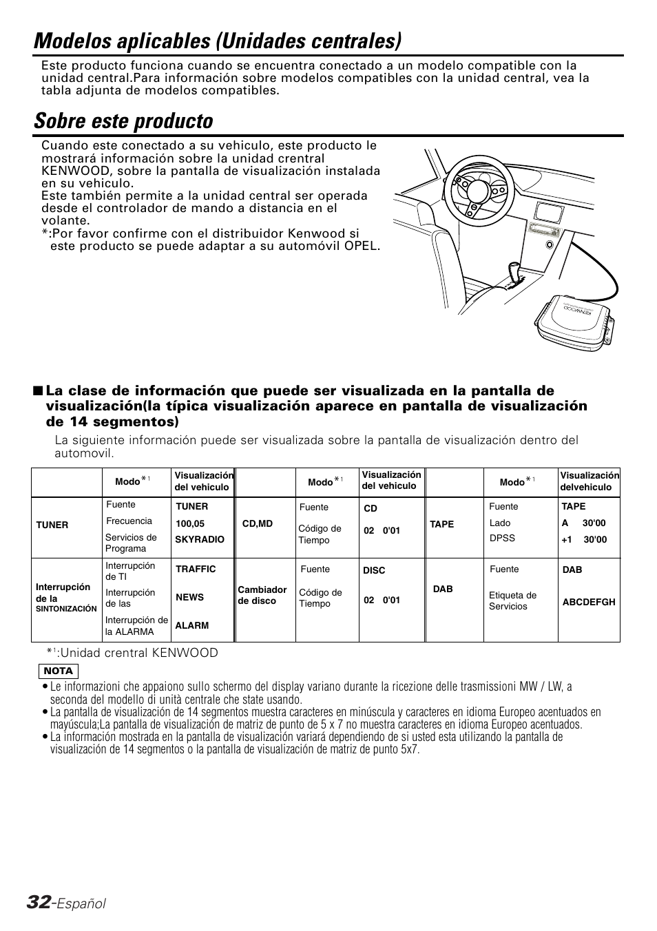 Spanish, Modelos aplicables (unidades centrales), Sobre este producto | Español | Kenwood KPA-SD100 User Manual | Page 32 / 44