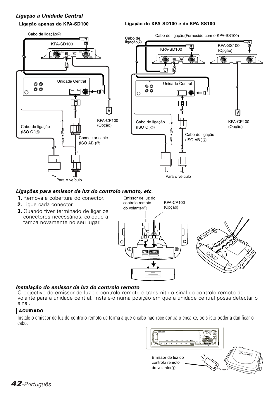 Português, 2 cuidado | Kenwood KPA-SD100 User Manual | Page 42 / 44