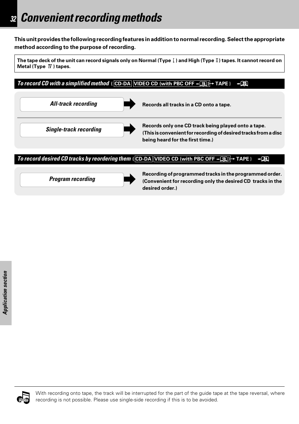 Convenient recording methods | Kenwood HM-353V User Manual | Page 32 / 56