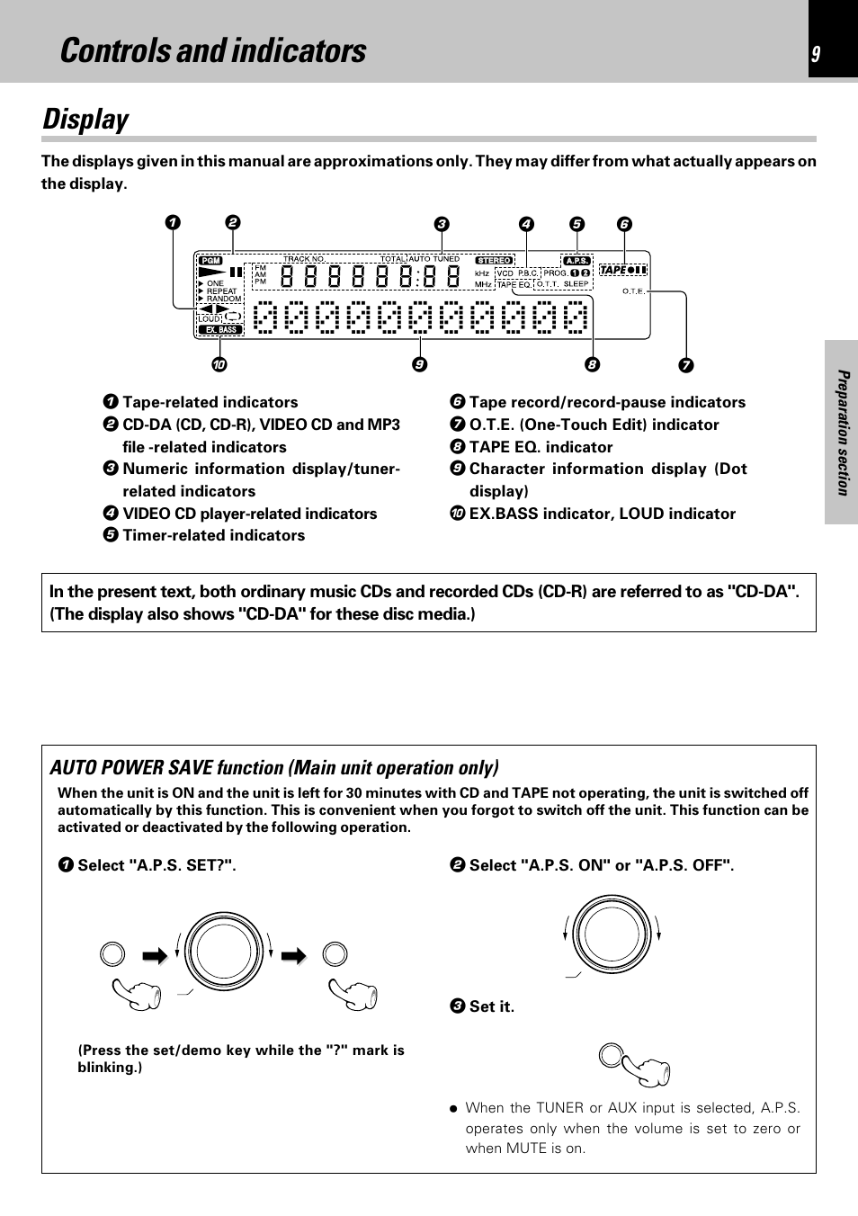 Controls and indicators, Display | Kenwood HM-353V User Manual | Page 9 / 56