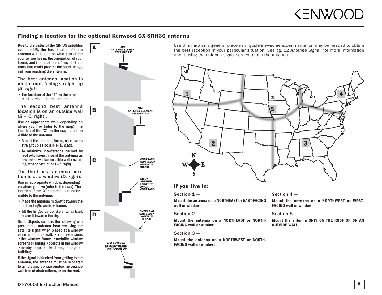 Kenwood DT-7000S User Manual | Page 5 / 16