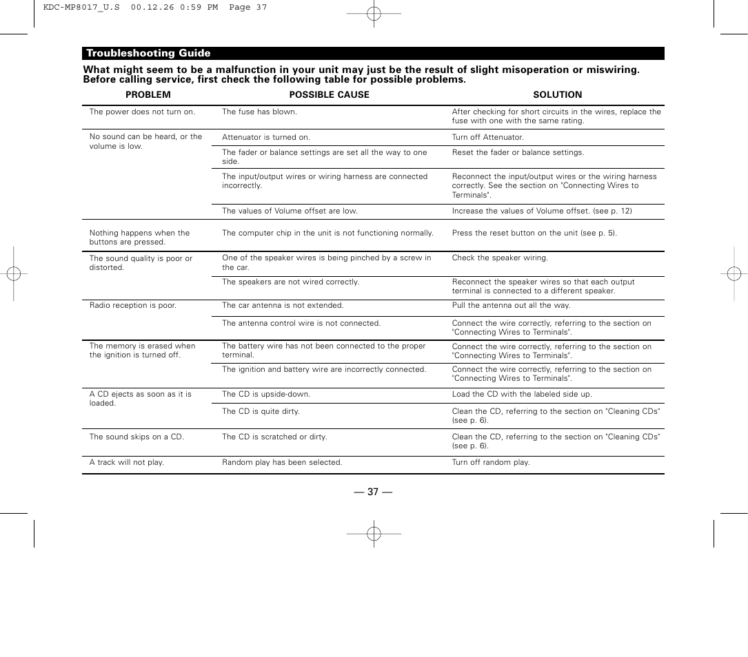 Troubleshooting guide | Kenwood KDC-MP8017 User Manual | Page 37 / 41