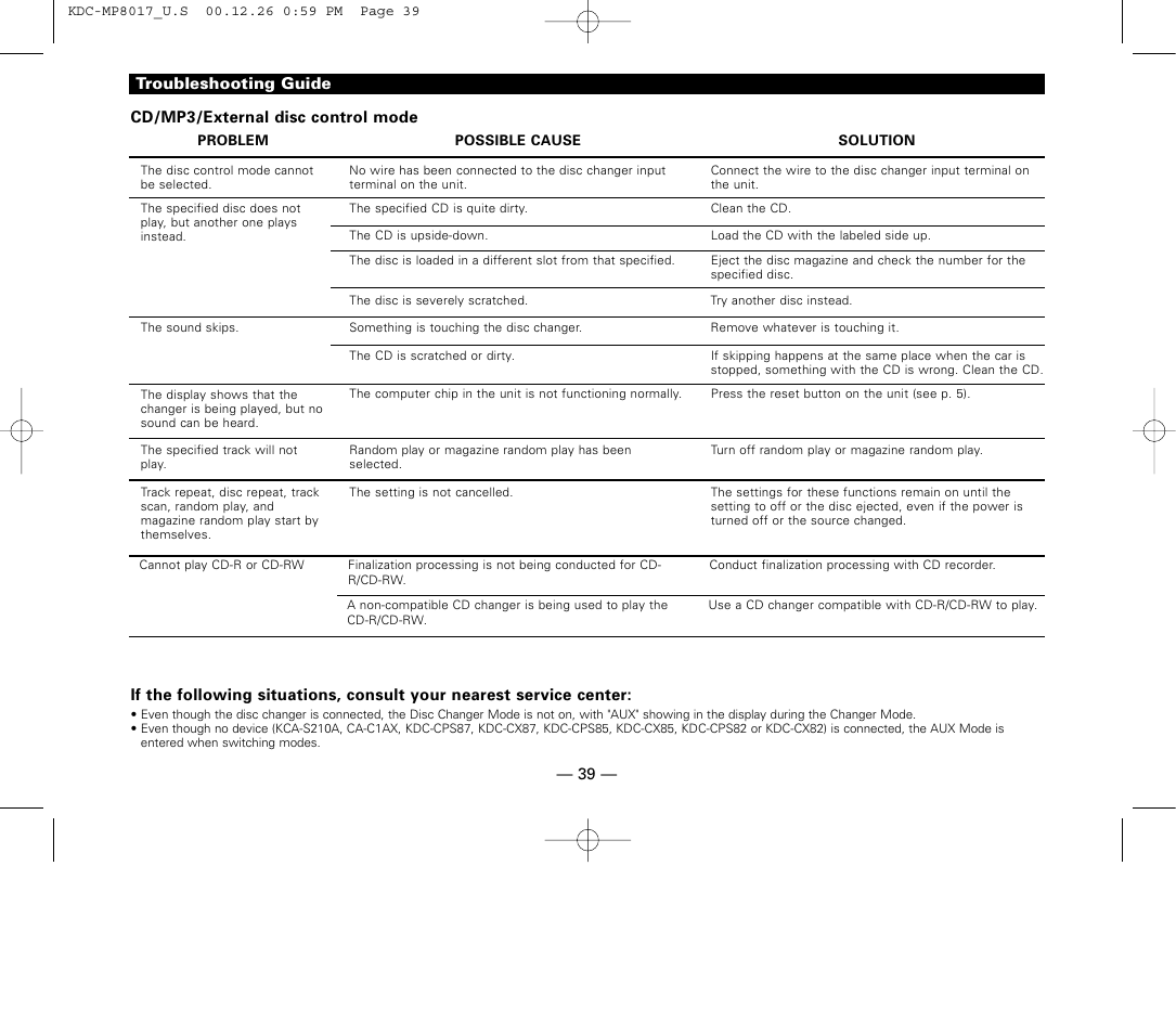 Kenwood KDC-MP8017 User Manual | Page 39 / 41