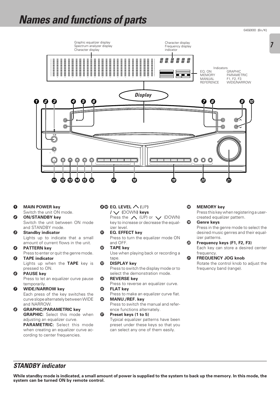 Names and functions of parts, Standby indicator, Display | Kenwood G-EQ300 User Manual | Page 7 / 28