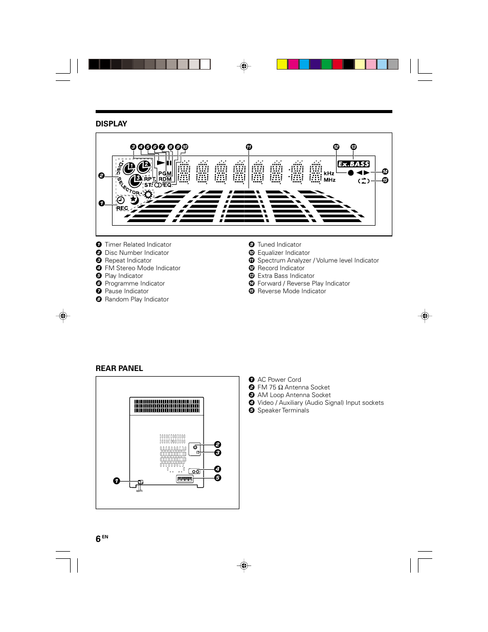 Kenwood XD-A75 XD-A55 User Manual | Page 6 / 32