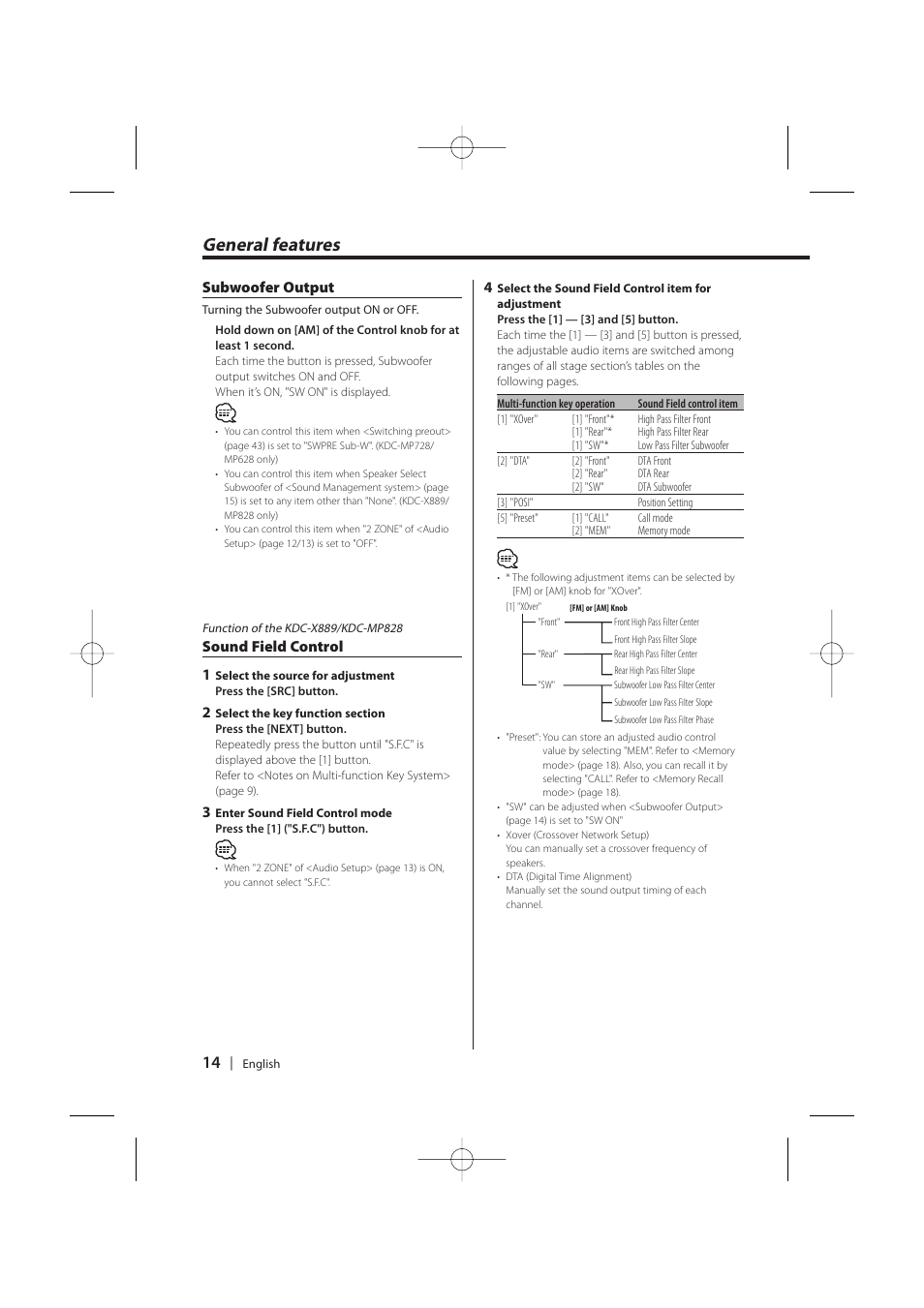 General features, Sound field control 1, Subwoofer output | Kenwood KDC-MP628 User Manual | Page 14 / 64