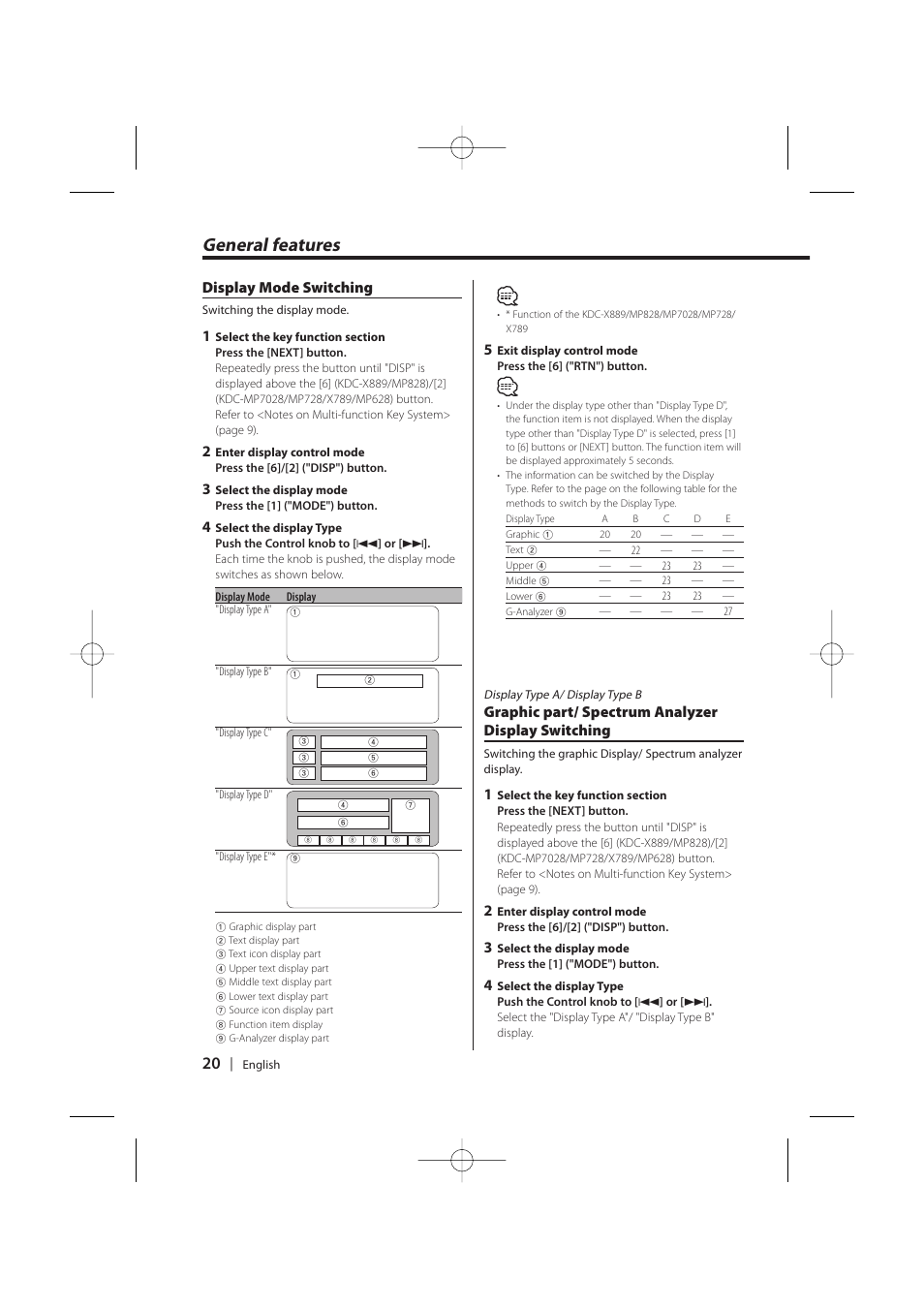 General features, Display mode switching, Graphic part/ spectrum analyzer display switching | Kenwood KDC-MP628 User Manual | Page 20 / 64