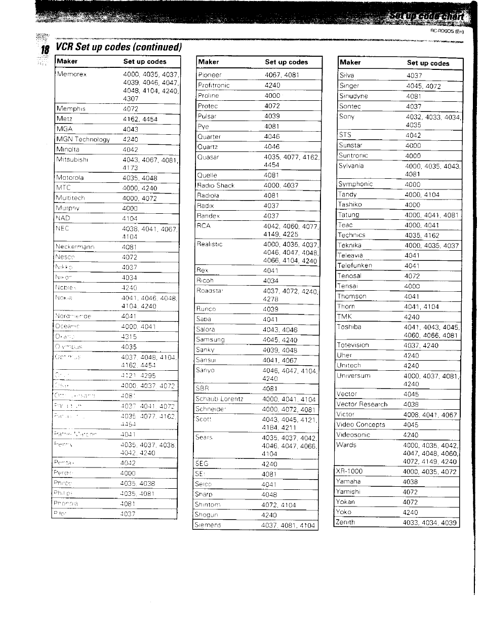 Jß vcr set up codes (continued) | Kenwood RC-R0905 User Manual | Page 18 / 27