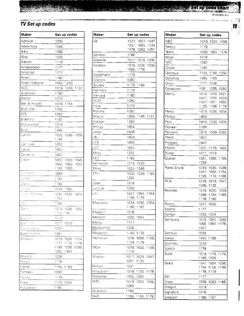 Tv set up codes | Kenwood RC-R0905 User Manual | Page 19 / 27