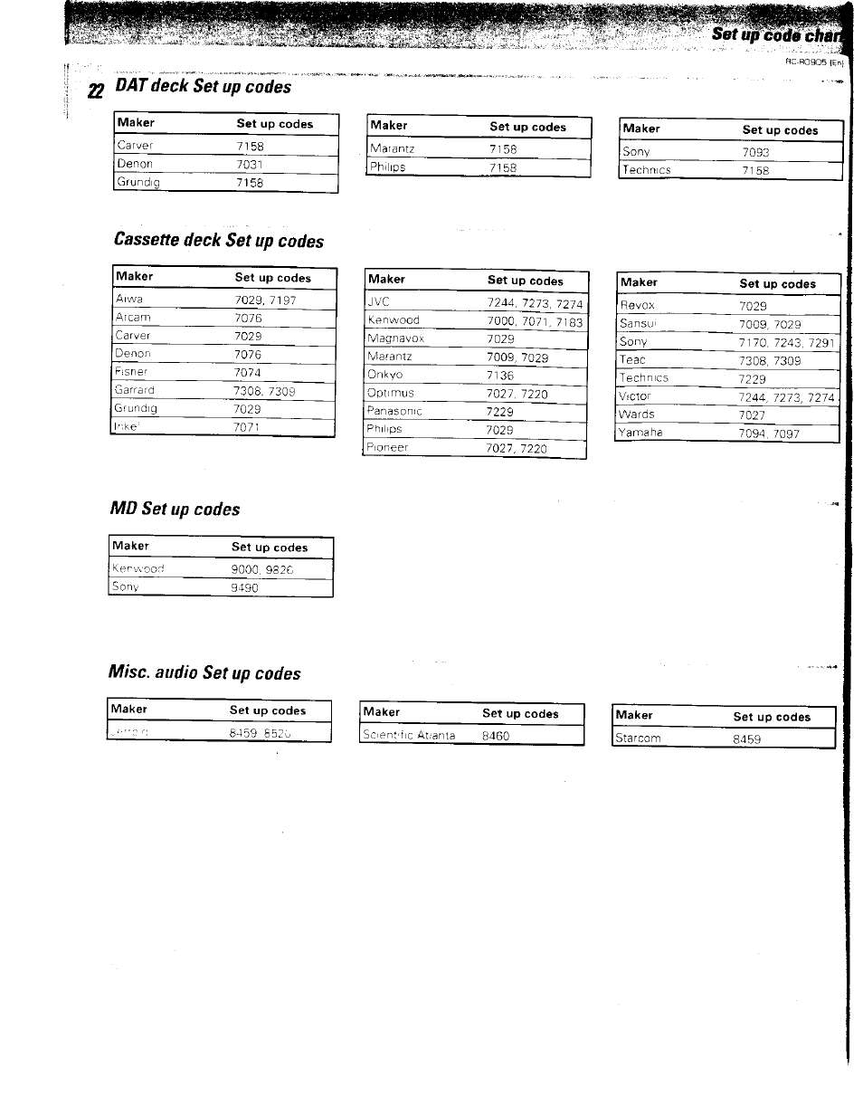 77 dat deck set up codes, Dat deck set up codes, Cassette deck set up codes | Md set up codes, Mise, audio set up codes | Kenwood RC-R0905 User Manual | Page 22 / 27