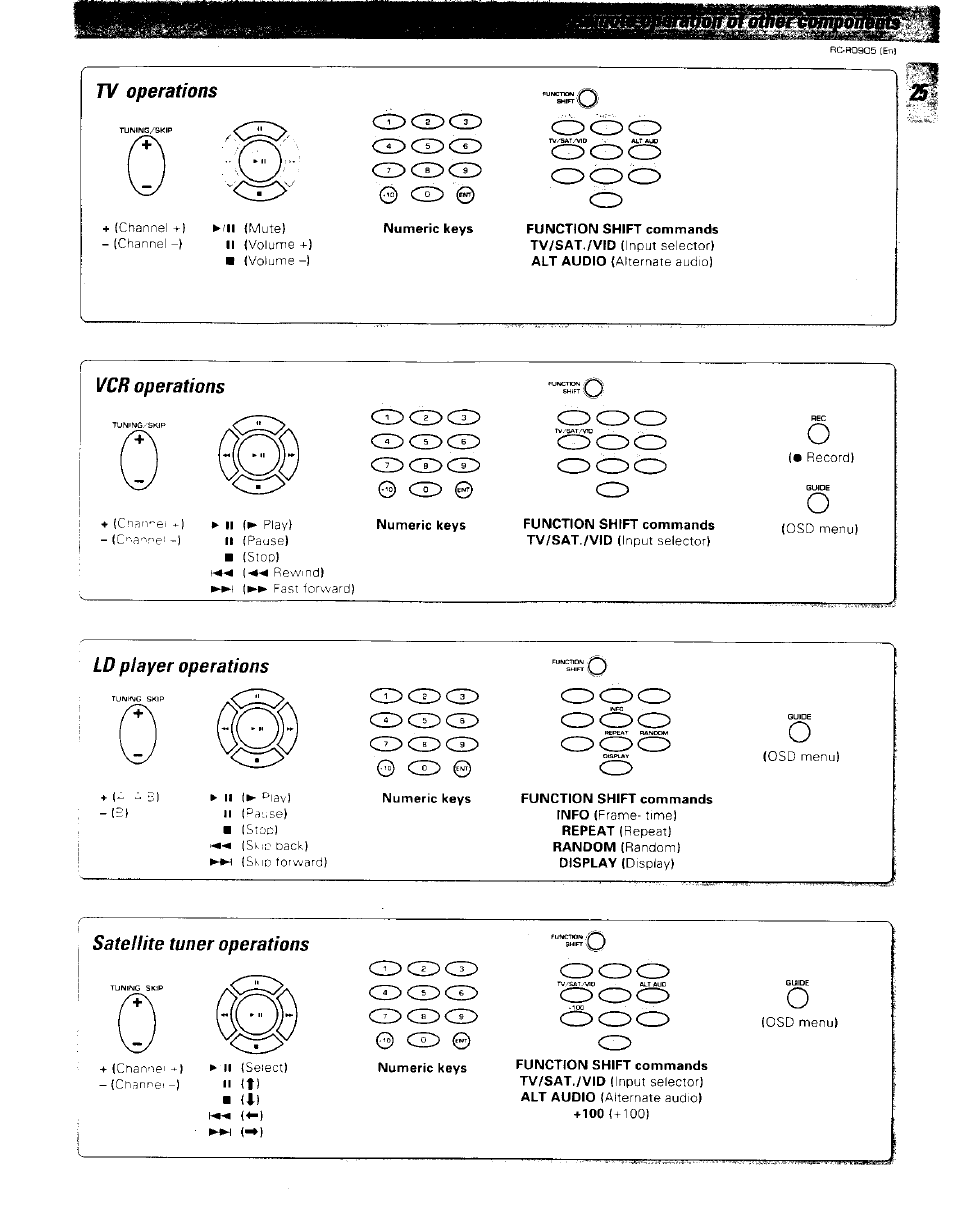 Kenwood RC-R0905 User Manual | Page 25 / 27