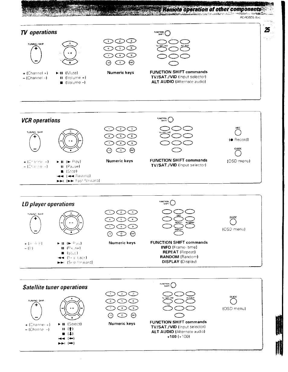 Kenwood RC-R0905 User Manual | Page 27 / 27