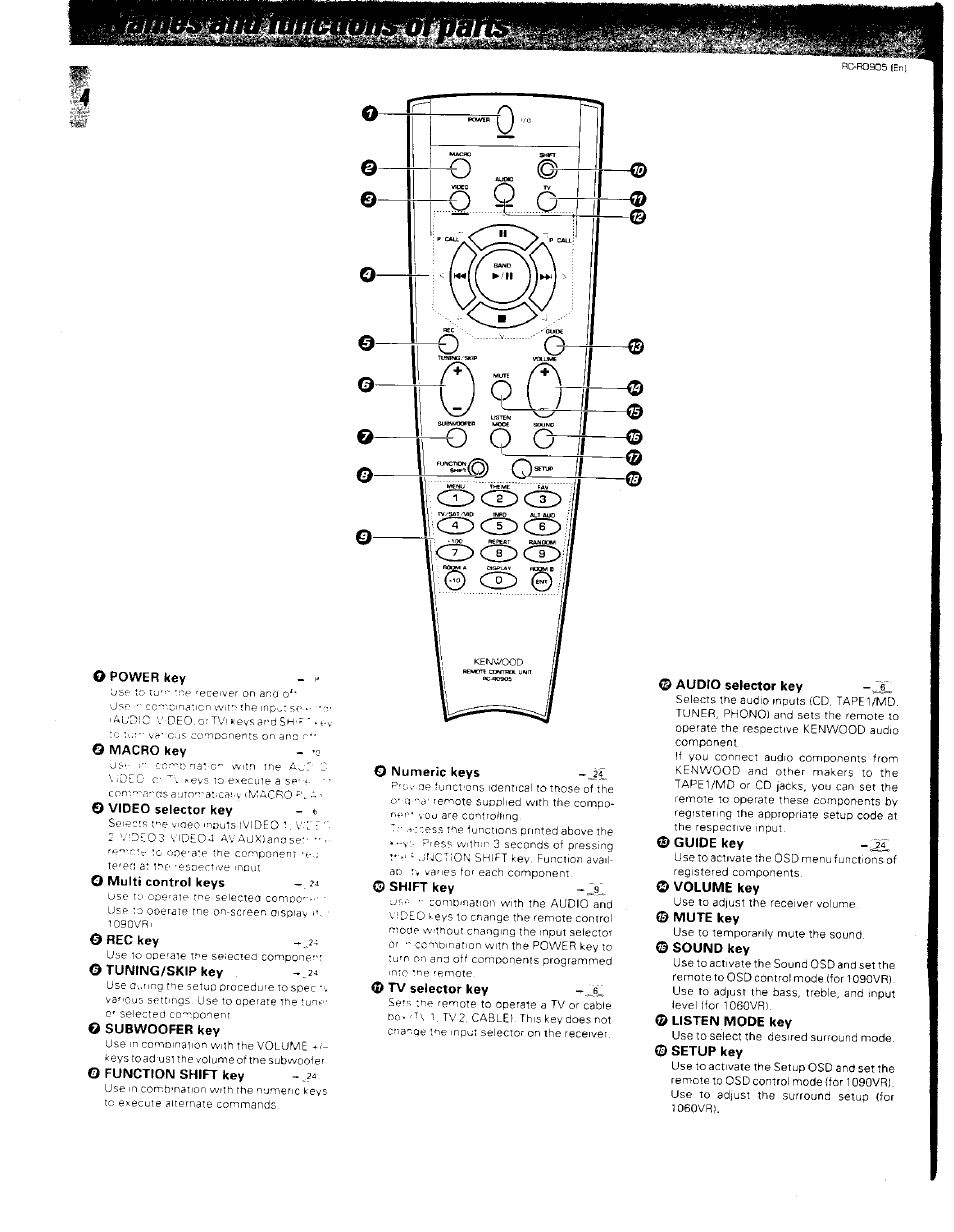 Kenwood RC-R0905 User Manual | Page 4 / 27