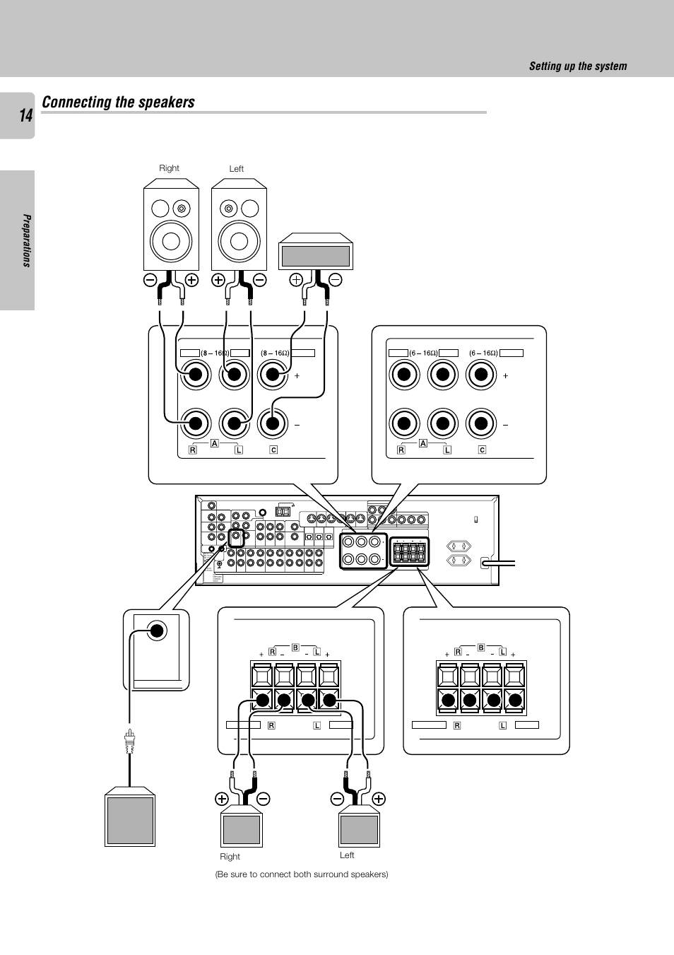 Connecting the speakers, Setting up the system, Preparations | For u. k. only) | Kenwood KRF-X9050D User Manual | Page 14 / 52