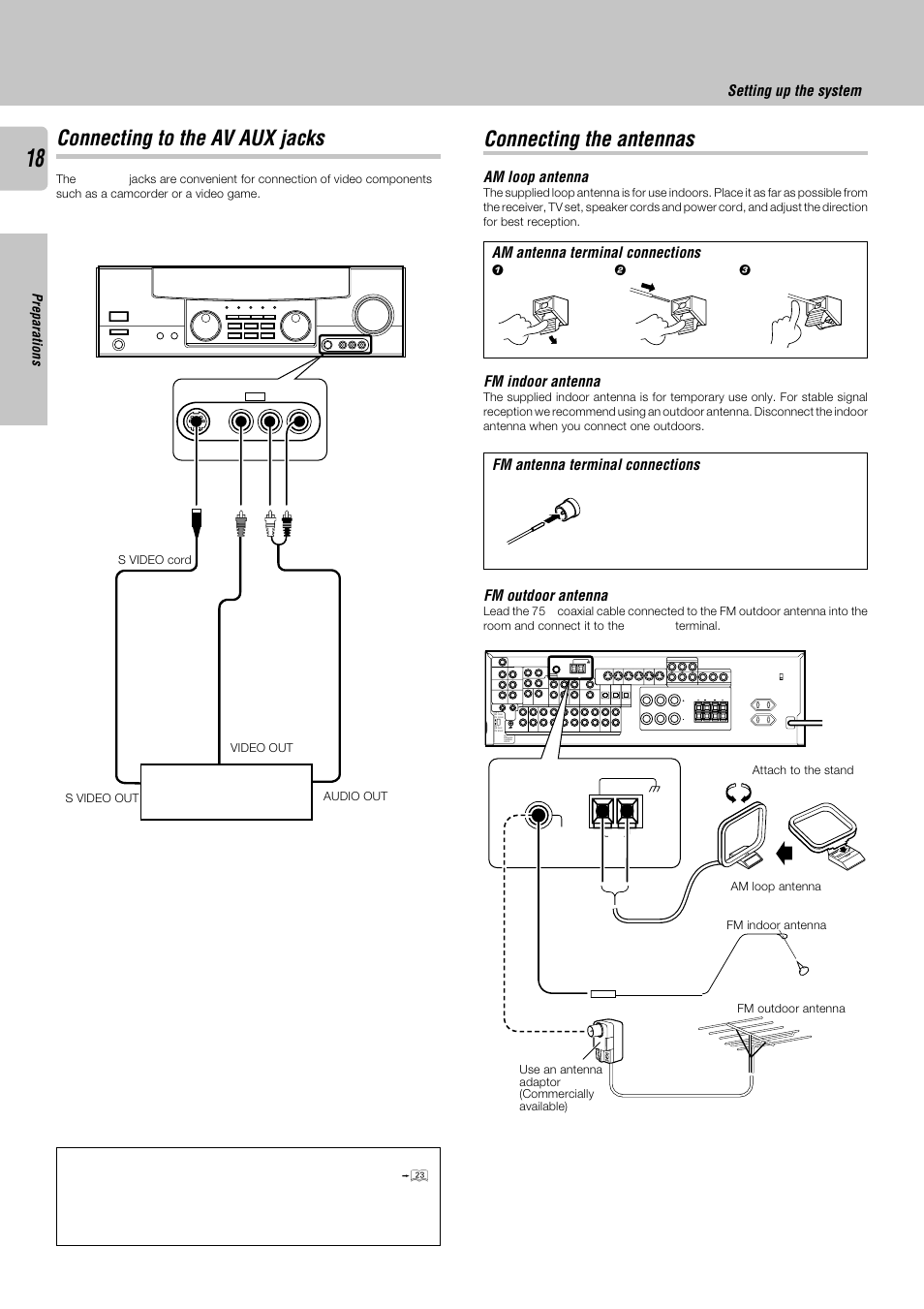 Connecting to the av aux jacks, Connecting the antennas, Setting up the system | Am antenna terminal connections, Am loop antenna, Fm indoor antenna, Fm outdoor antenna, Fm antenna terminal connections, Preparations, Video 3 video 2 video 1 s video | Kenwood KRF-X9050D User Manual | Page 18 / 52