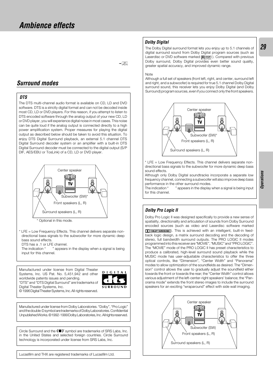 Ambience effects, Surround modes | Kenwood KRF-X9050D User Manual | Page 29 / 52