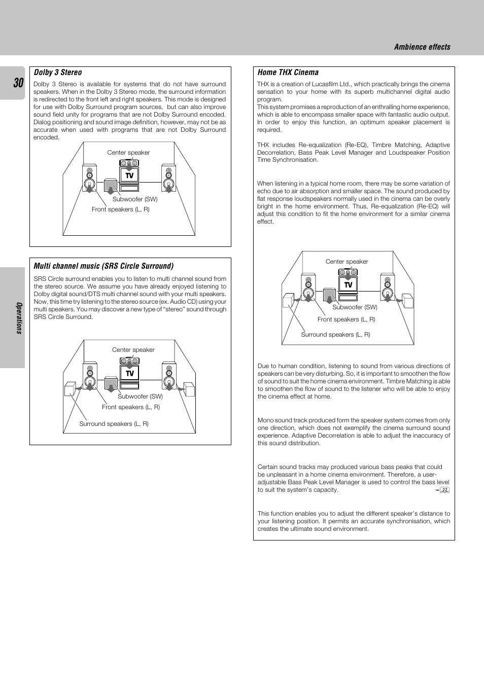 Kenwood KRF-X9050D User Manual | Page 30 / 52