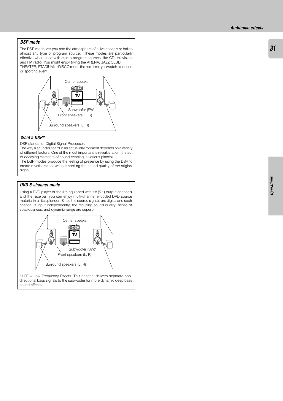 Kenwood KRF-X9050D User Manual | Page 31 / 52