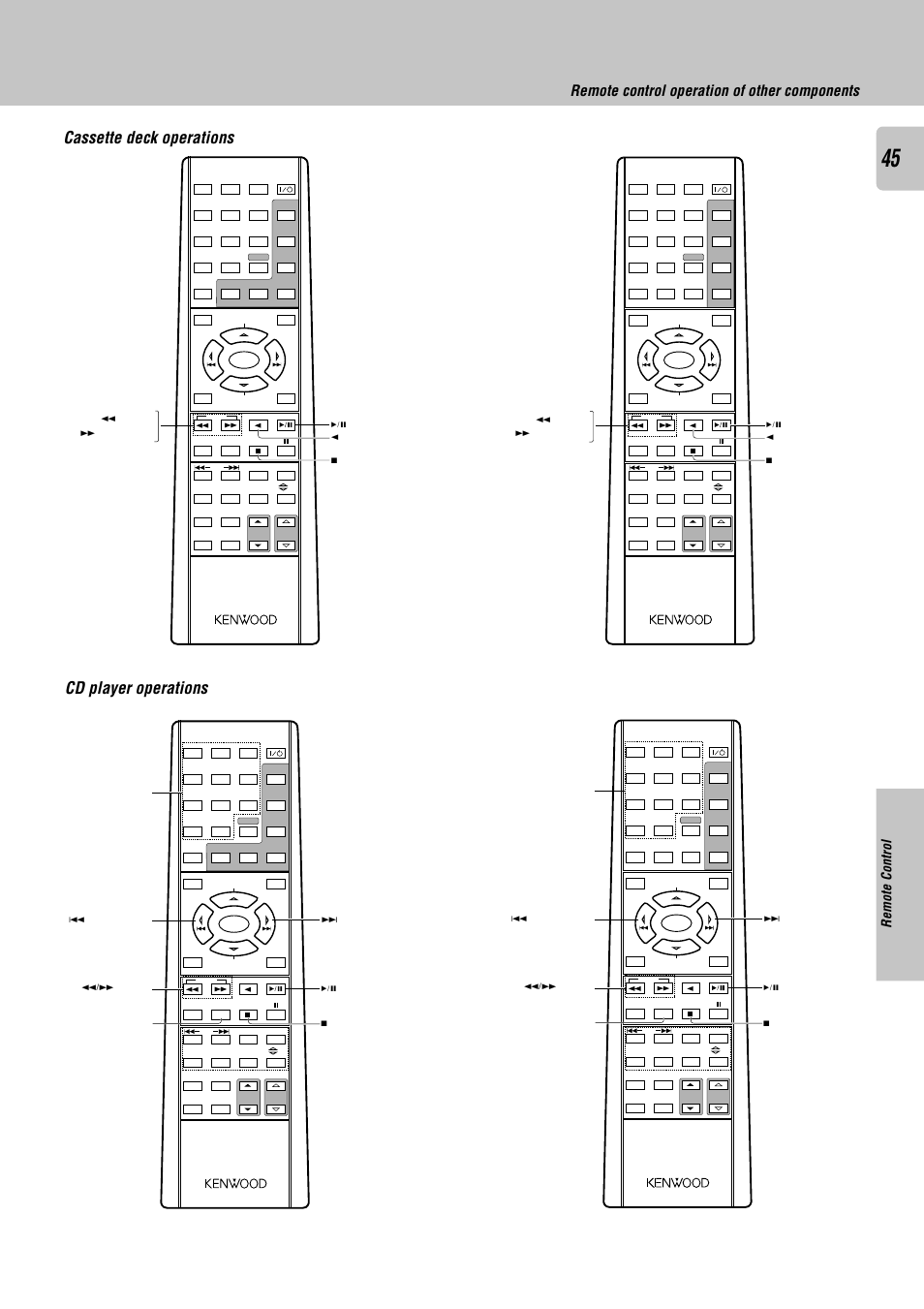 Cd player operations cassette deck operations, Remote control operation of other components, Remote control | Kenwood KRF-X9050D User Manual | Page 45 / 52