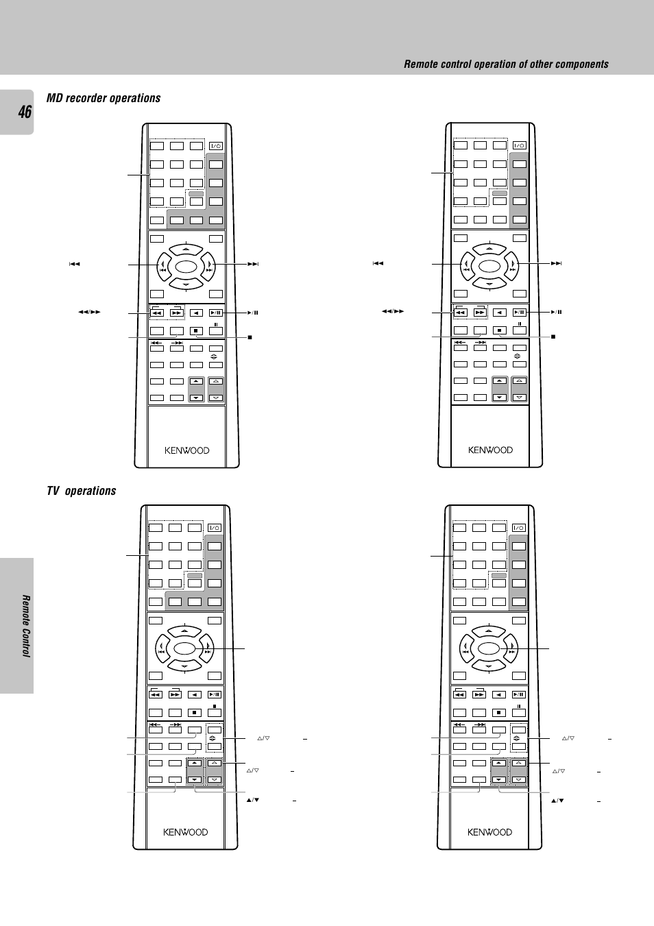 Tv operations md recorder operations, Remote control operation of other components, Remote control | Kenwood KRF-X9050D User Manual | Page 46 / 52