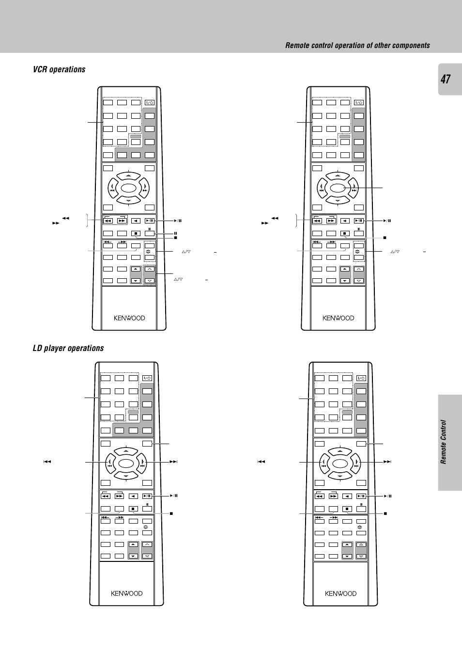 Ld player operations vcr operations, Remote control operation of other components, Remote control | Kenwood KRF-X9050D User Manual | Page 47 / 52