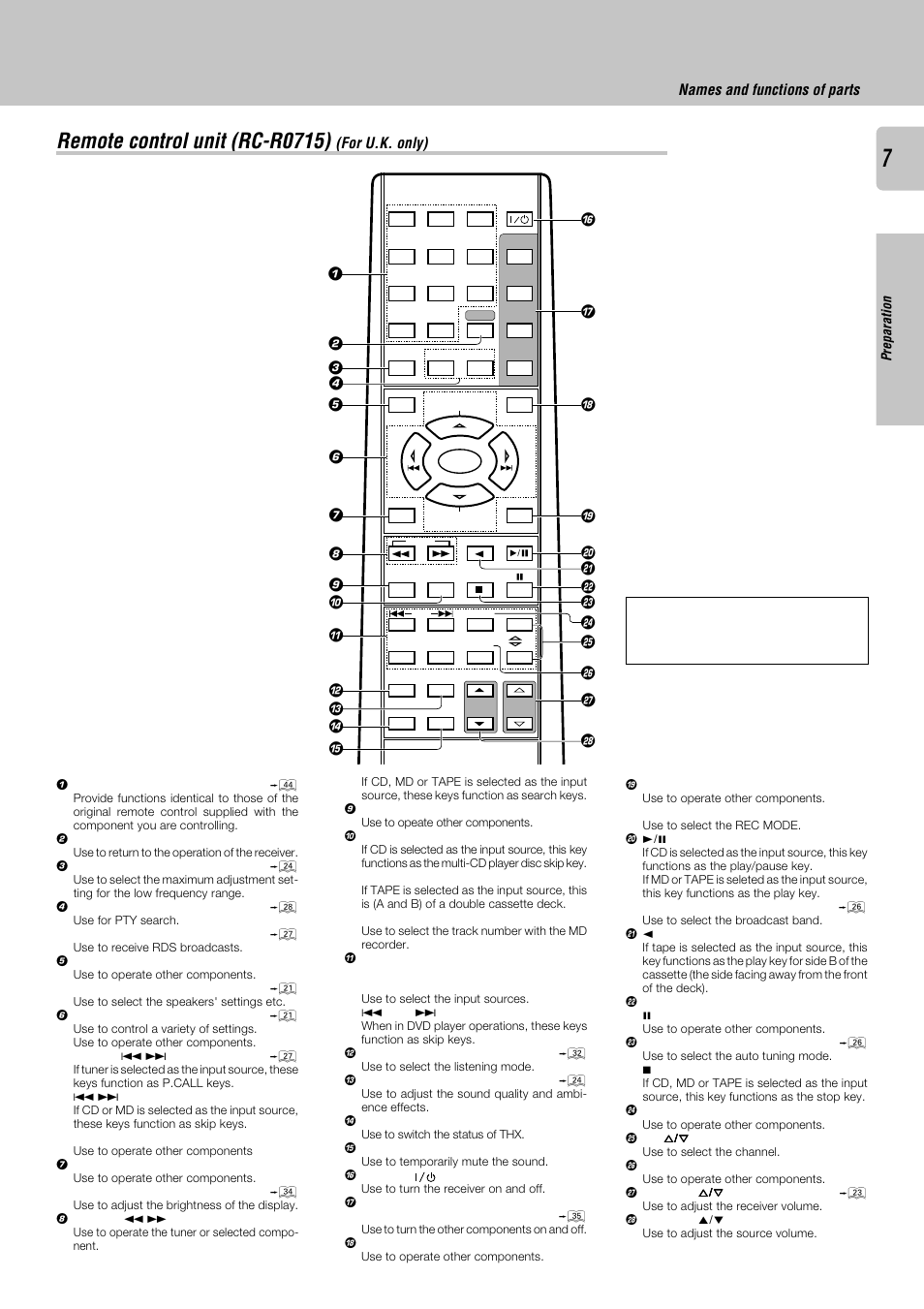 Remote control unit (rc-r0715), Names and functions of parts, For u.k. only) | Kenwood KRF-X9050D User Manual | Page 7 / 52