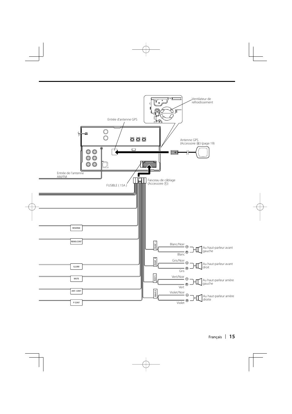 Kenwood DNX512EX User Manual | Page 15 / 32