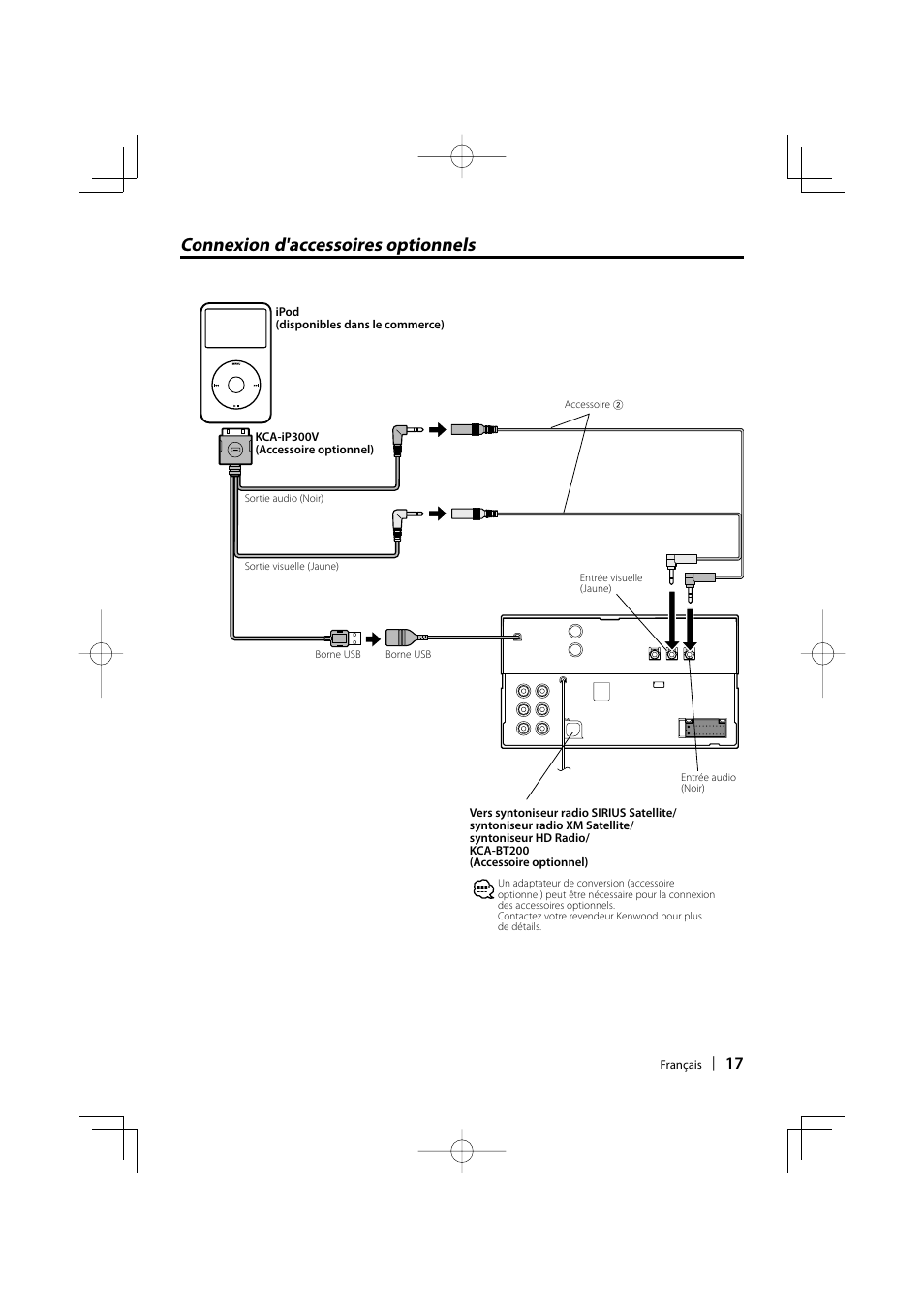 Connexion d'accessoires optionnels | Kenwood DNX512EX User Manual | Page 17 / 32