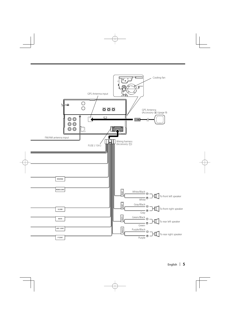 Kenwood DNX512EX User Manual | Page 5 / 32