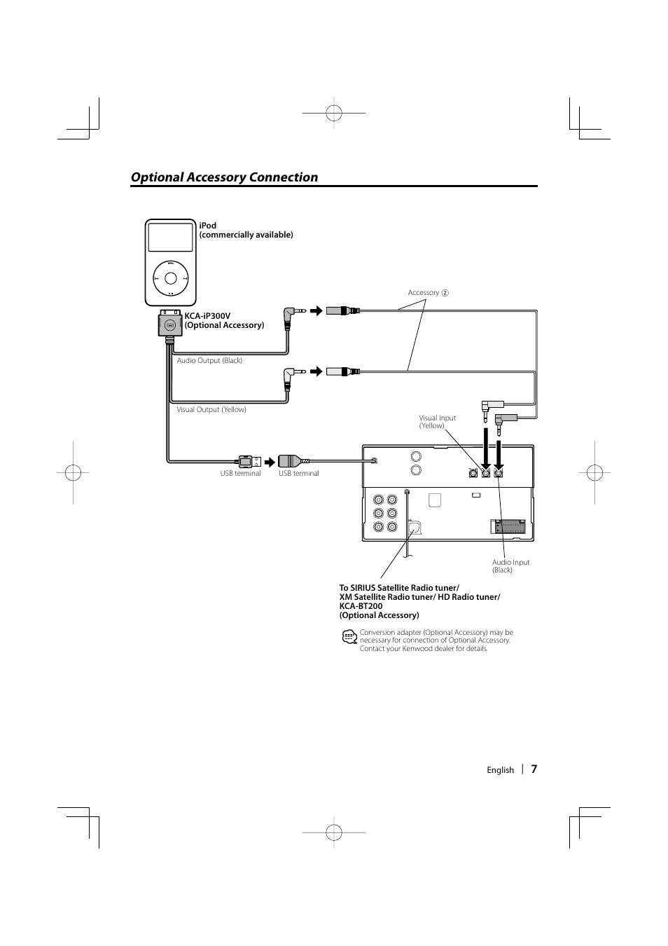 Optional accessory connection | Kenwood DNX512EX User Manual | Page 7 / 32