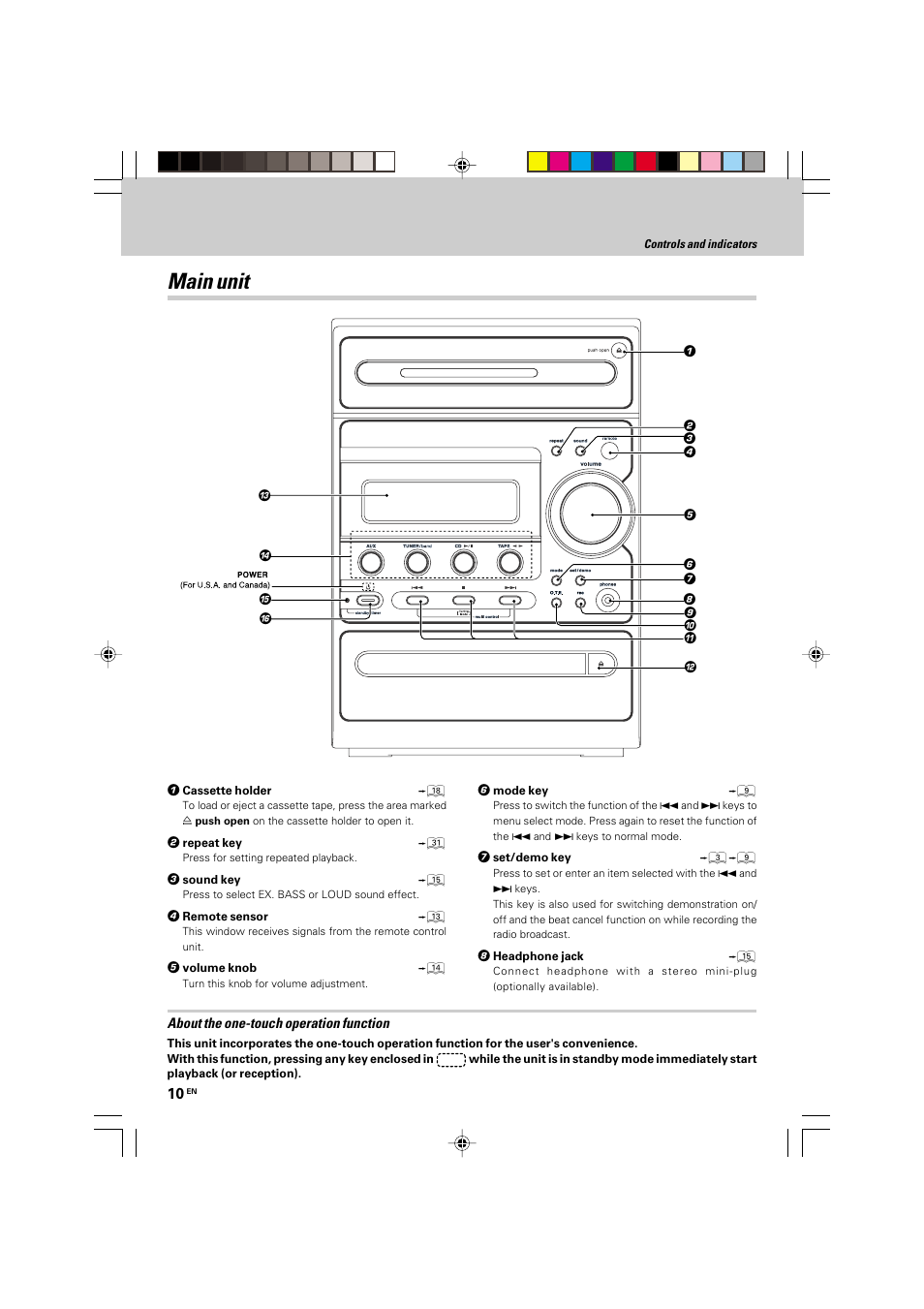 Main unit | Kenwood HM-535 User Manual | Page 10 / 48