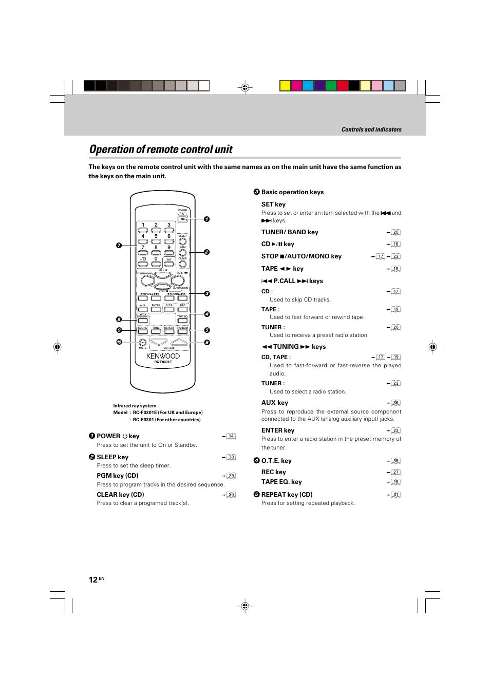 Operation of remote control unit | Kenwood HM-535 User Manual | Page 12 / 48