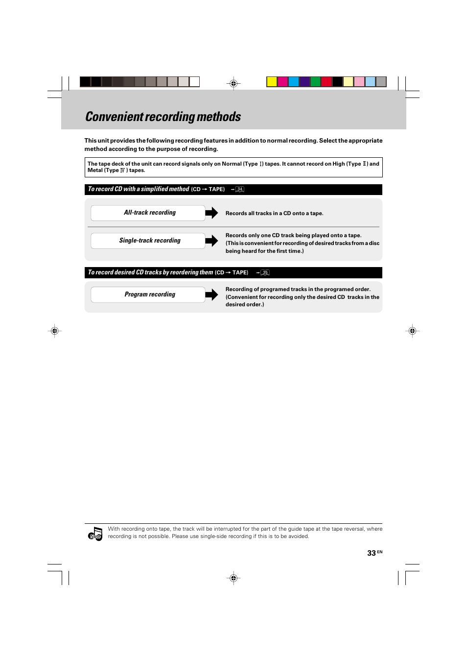 Convenient recording methods | Kenwood HM-535 User Manual | Page 33 / 48