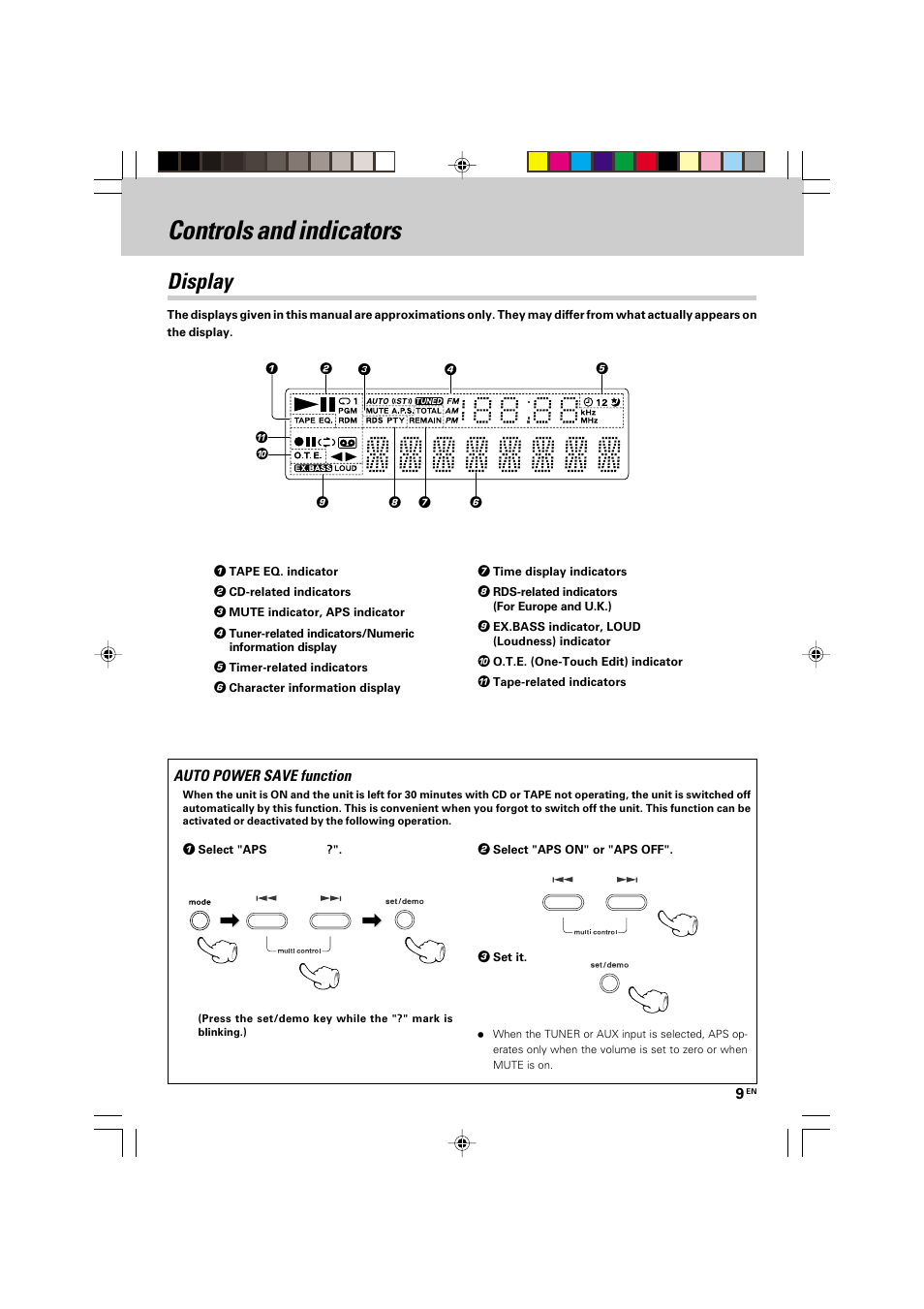 Controls and indicators, Display | Kenwood HM-535 User Manual | Page 9 / 48